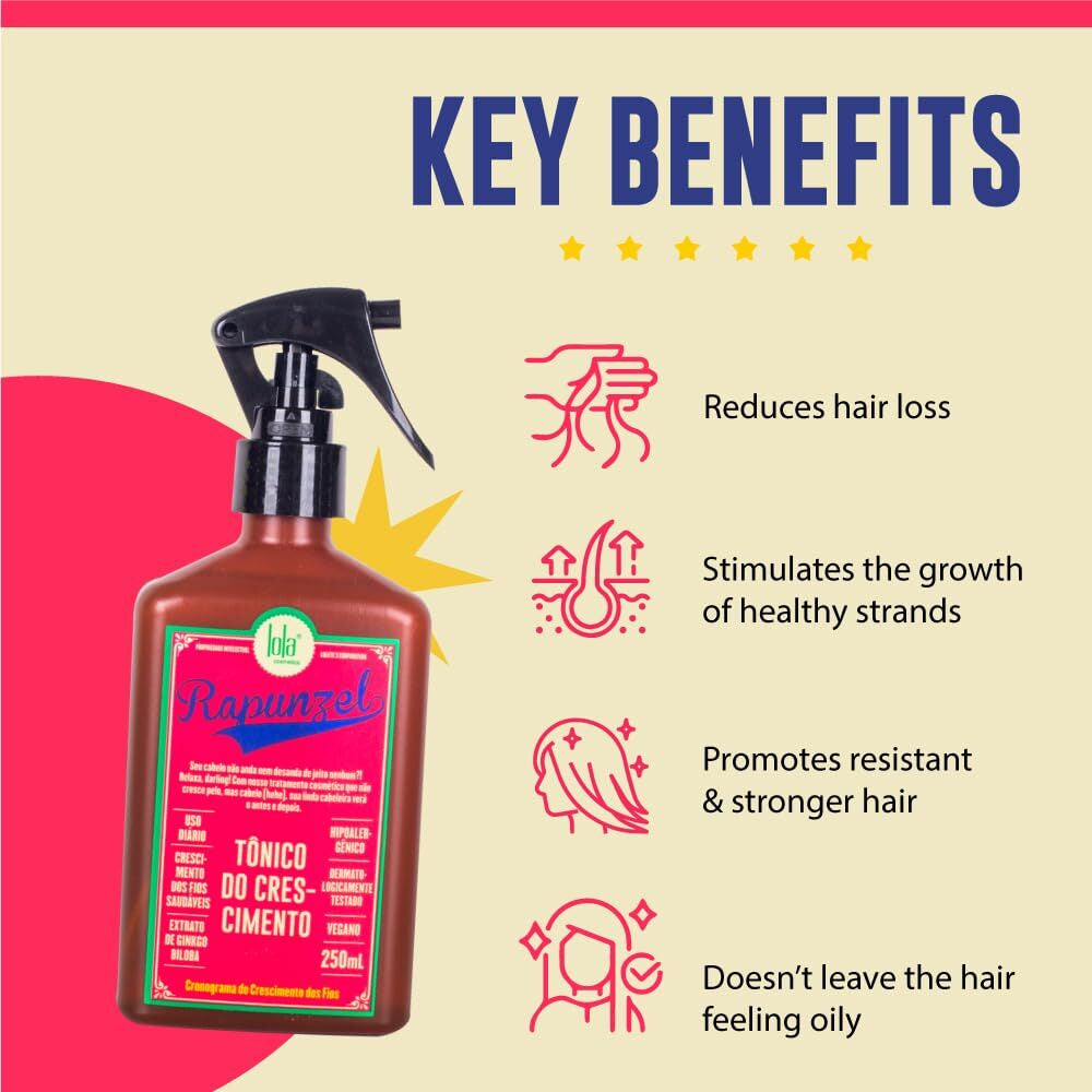 Hair Regrowth Treatment 7.8 Fl Oz Strengthens Stops Hair Loss Stimulates Growth