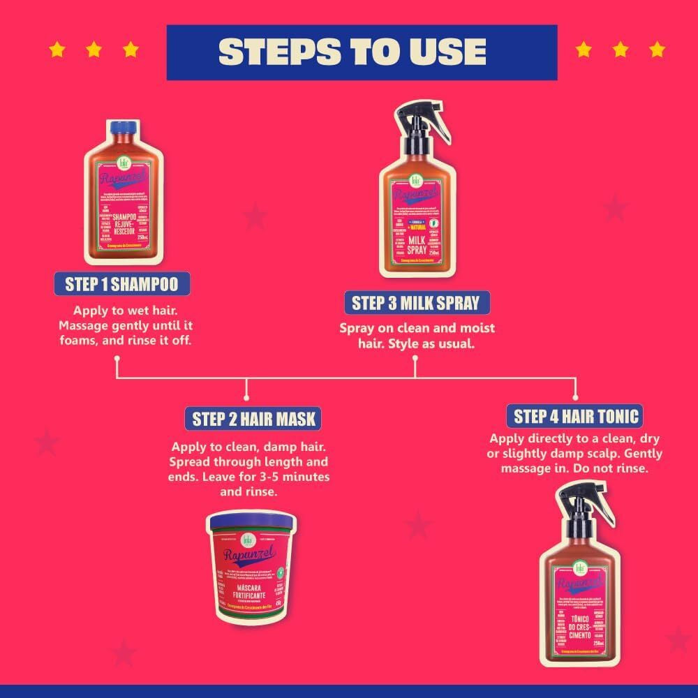 Hair Regrowth Treatment 7.8 Fl Oz Strengthens Stops Hair Loss Stimulates Growth