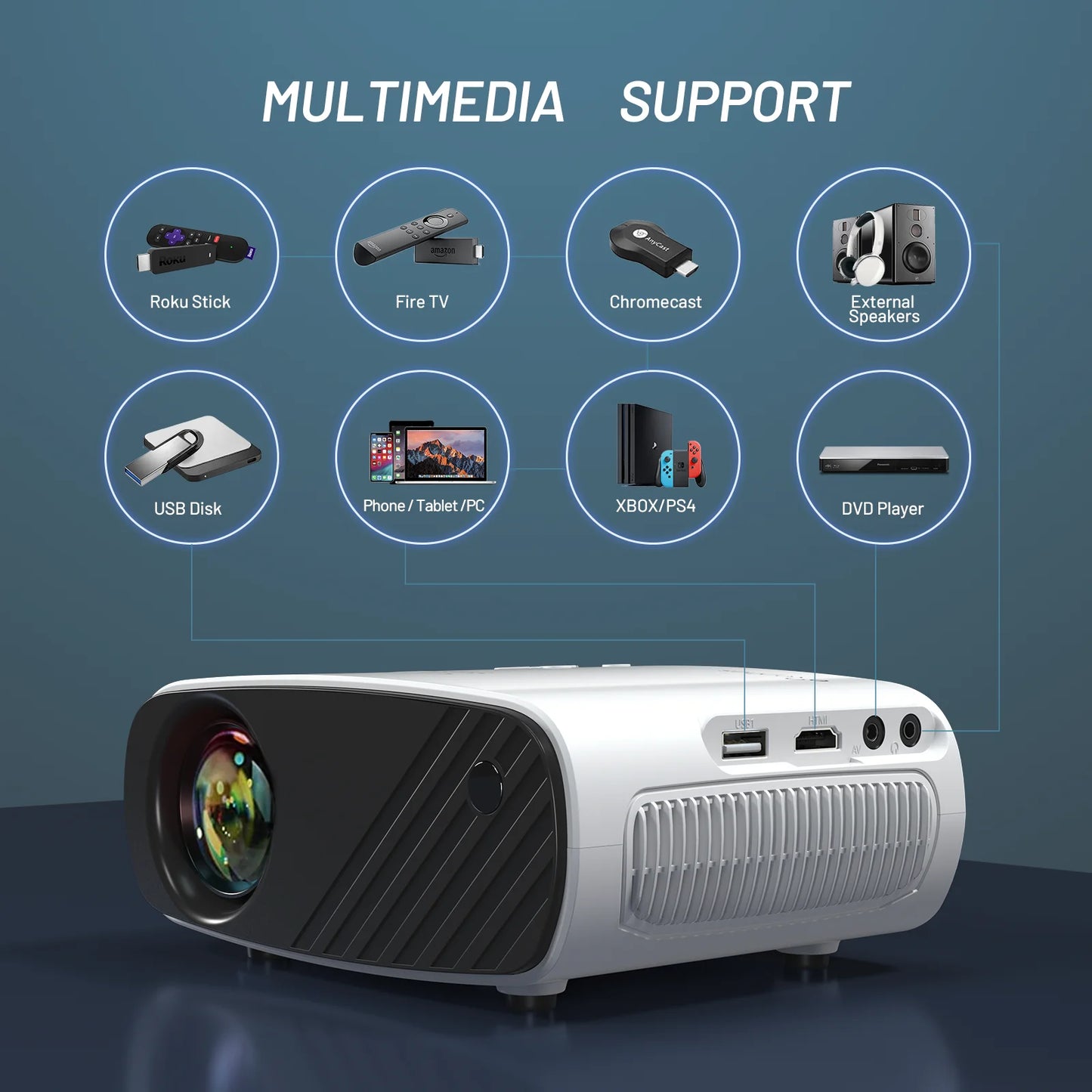 Mini Projector, Portable Projector 1080P, Movie Projection Compatible with Android/Ios White 1PC